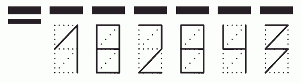 Пример заполнения индекса 182843