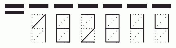 Пример заполнения индекса 182844