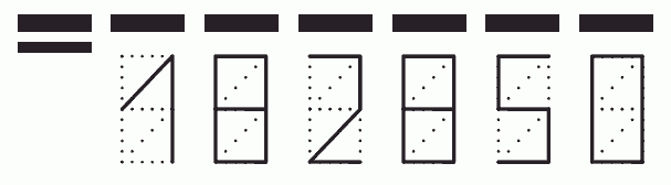 Пример заполнения индекса 182850