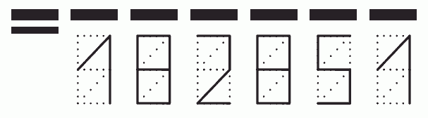 Пример заполнения индекса 182851