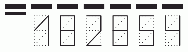 Пример заполнения индекса 182854