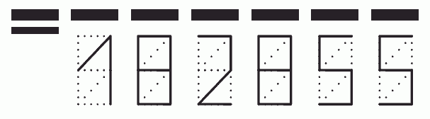 Пример заполнения индекса 182855