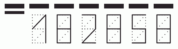 Пример заполнения индекса 182858