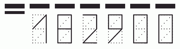 Пример заполнения индекса 182900