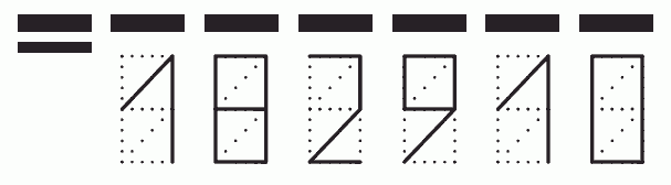 Пример заполнения индекса 182910