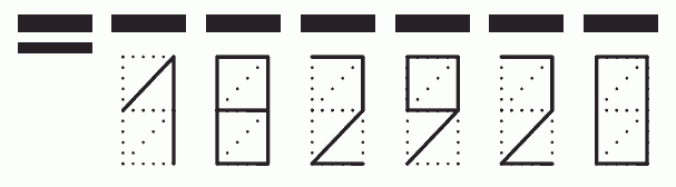 Пример заполнения индекса 182920