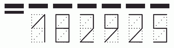 Пример заполнения индекса 182925