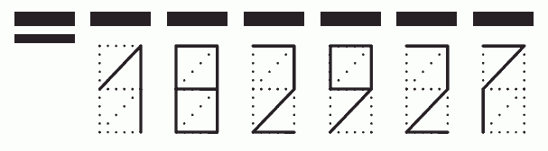 Пример заполнения индекса 182927