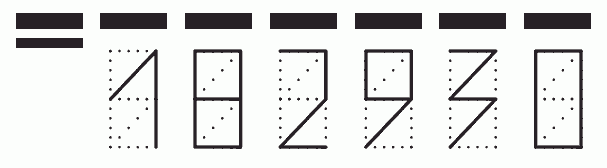 Пример заполнения индекса 182930