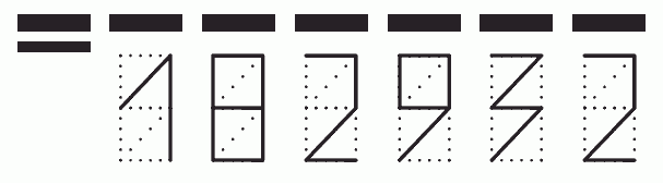 Пример заполнения индекса 182932