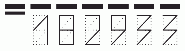 Пример заполнения индекса 182933