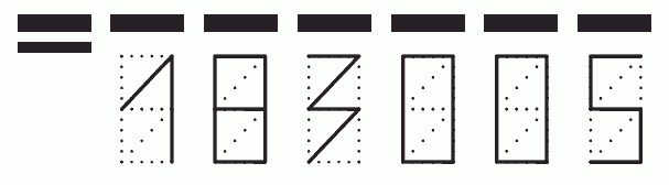 Пример заполнения индекса 183005