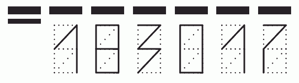 Пример заполнения индекса 183017