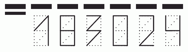 Пример заполнения индекса 183024