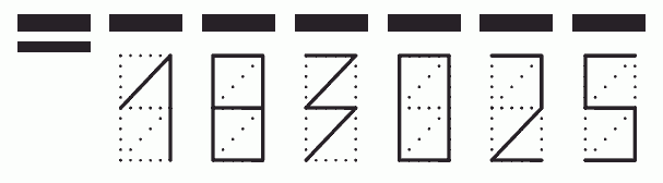 Пример заполнения индекса 183025