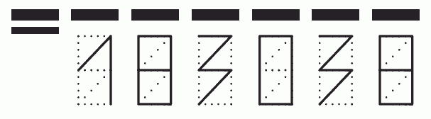 Пример заполнения индекса 183038