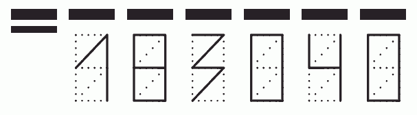 Пример заполнения индекса 183040