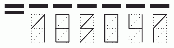 Пример заполнения индекса 183047