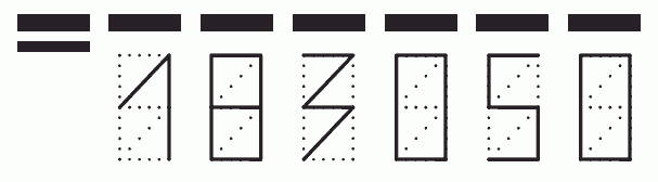 Пример заполнения индекса 183050