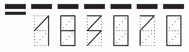 Пример заполнения индекса 183070