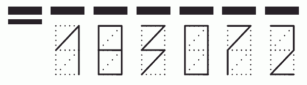 Пример заполнения индекса 183072