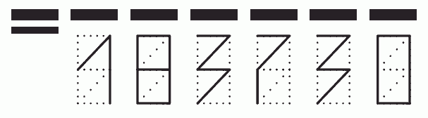 Пример заполнения индекса 183730