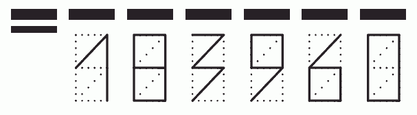 Пример заполнения индекса 183960