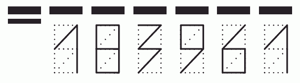 Пример заполнения индекса 183961