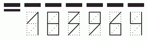 Пример заполнения индекса 183964