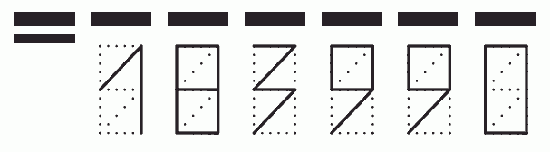 Пример заполнения индекса 183990