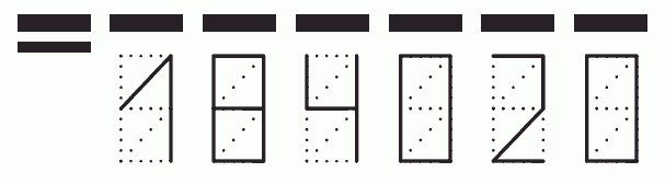 Пример заполнения индекса 184020