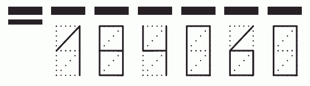 Пример заполнения индекса 184060