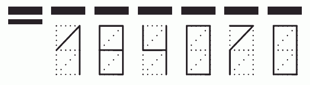 Пример заполнения индекса 184070