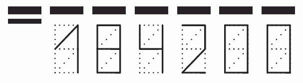 Пример заполнения индекса 184200