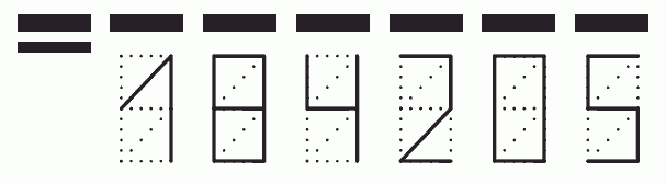 Пример заполнения индекса 184205