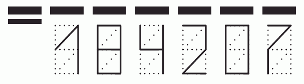 Пример заполнения индекса 184207