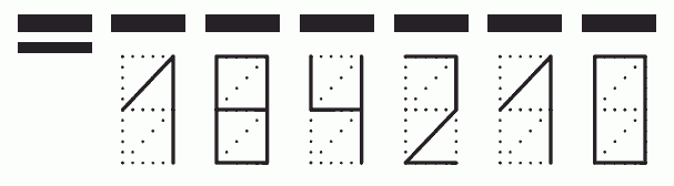 Пример заполнения индекса 184210