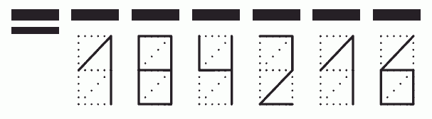 Пример заполнения индекса 184216