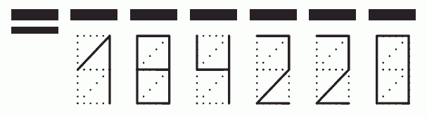 Пример заполнения индекса 184220