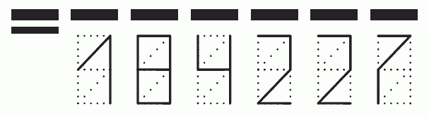 Пример заполнения индекса 184227