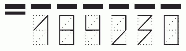 Пример заполнения индекса 184230