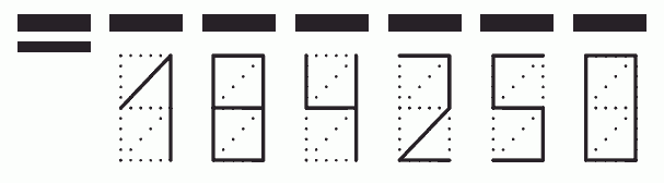 Пример заполнения индекса 184250