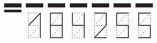 Пример заполнения индекса 184255