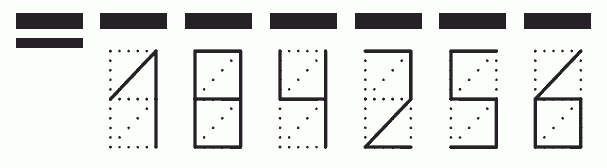 Пример заполнения индекса 184256