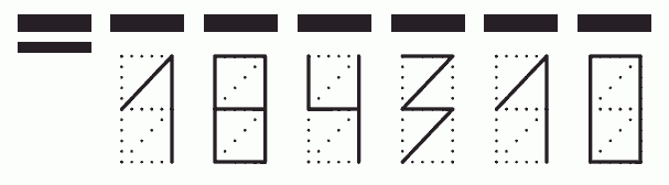 Пример заполнения индекса 184310