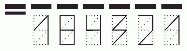 Пример заполнения индекса 184321