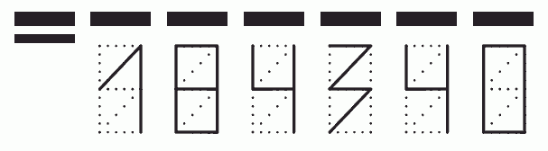 Пример заполнения индекса 184340