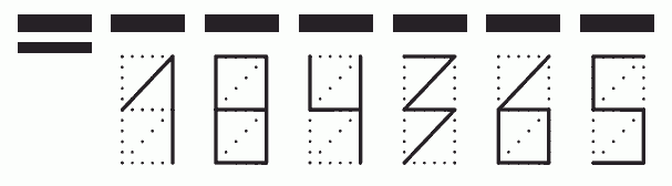 Пример заполнения индекса 184365