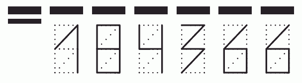 Пример заполнения индекса 184366