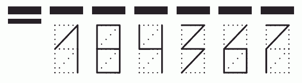 Пример заполнения индекса 184367